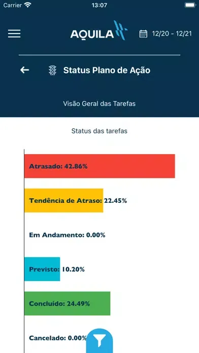 Capturas de pantalla de Aquila Portal