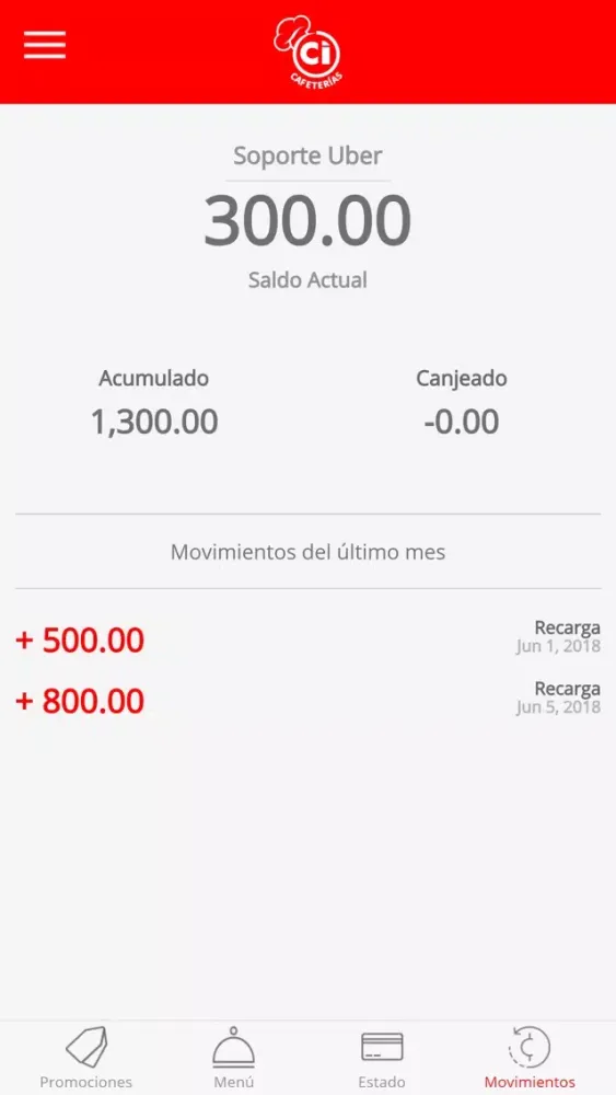 Screenshot di CI CAFETERIAS UBER