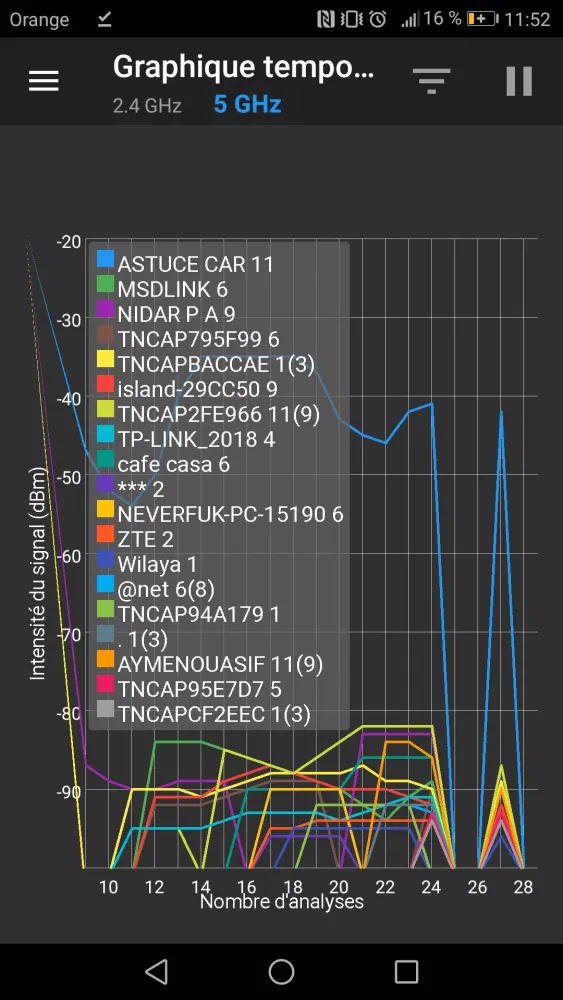 Wifi Analyzer Connect Speed Test Ekran Görüntüleri