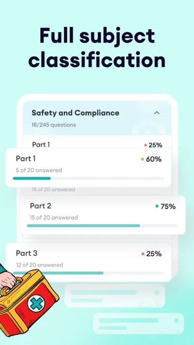 CEN Test Prep 2024应用截图