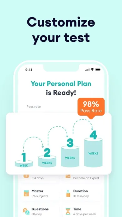 CEN Test Prep 2024应用截图