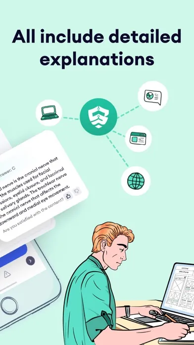 Ảnh chụp màn hình của CISSP Test Prep 2024