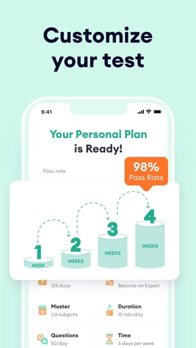Ảnh chụp màn hình của CISSP Test Prep 2024