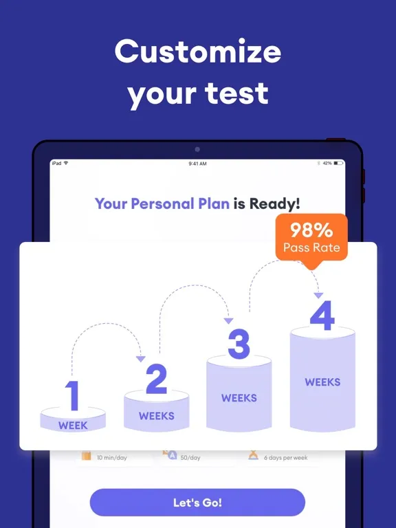 Скриншоты FNP Test Prep 2025 iPad 