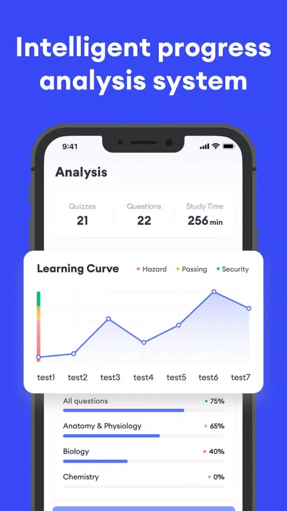 Nursing Entrance Exam Prep Screenshots