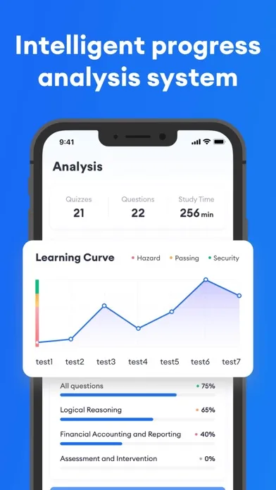 LSAT Test Prep 2024 Screenshots