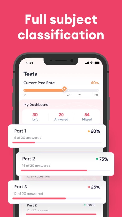 تصاویر NHA CPT Test Prep 2024