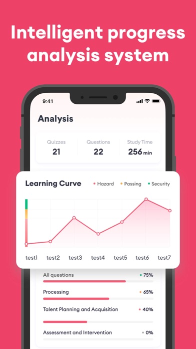تصاویر NHA CPT Test Prep 2024