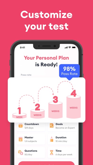 تصاویر NHA CPT Test Prep 2024