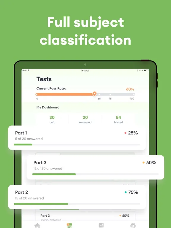 تصاویر NPTE Test Prep 2024 iPad 