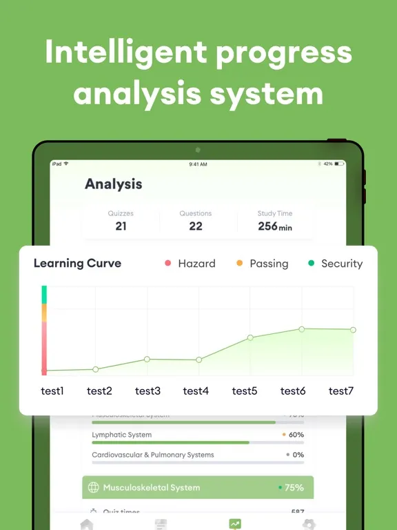 تصاویر NPTE Test Prep 2024 iPad 