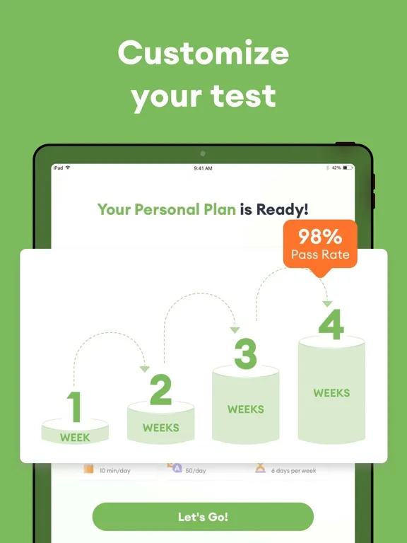 تصاویر NPTE Test Prep 2024 iPad 