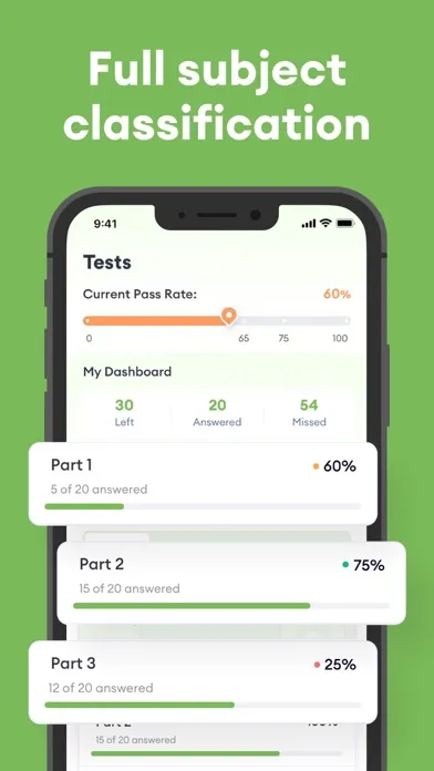 تصاویر NPTE Test Prep 2024