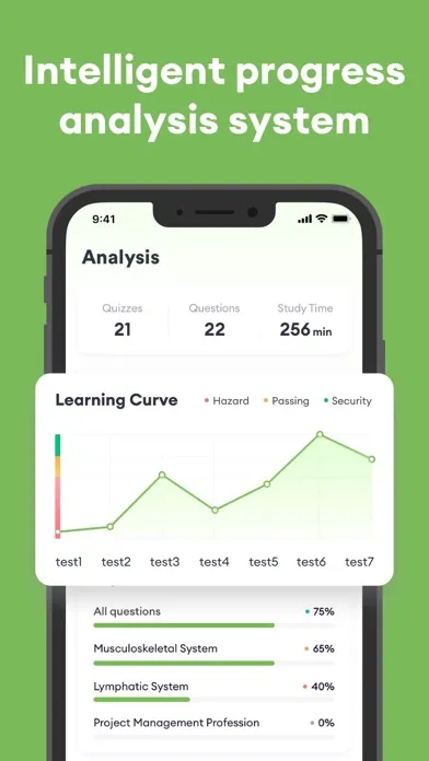 تصاویر NPTE Test Prep 2024