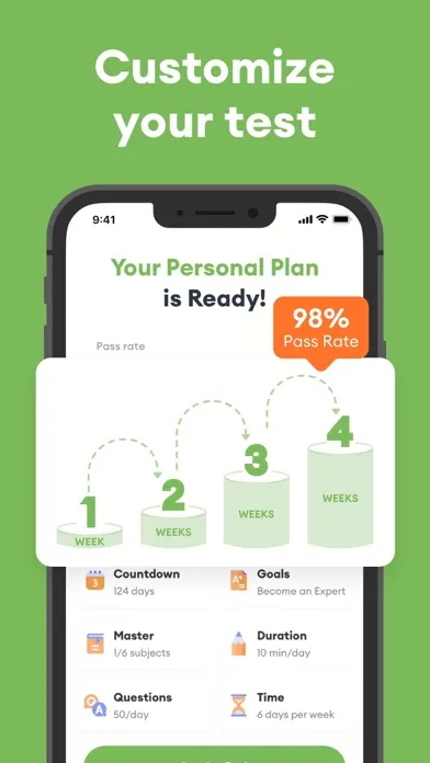 تصاویر NPTE Test Prep 2024