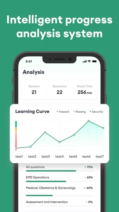 Paramedic Test Prep 2024 Screenshots