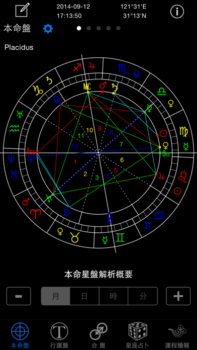 Captures d'écran de 星座运程占卜