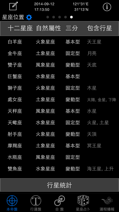 Captures d'écran de 星座运程占卜