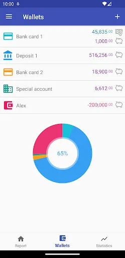 How much can I spend? Premium 스크린샷