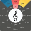 Circle of Fifth Harmony