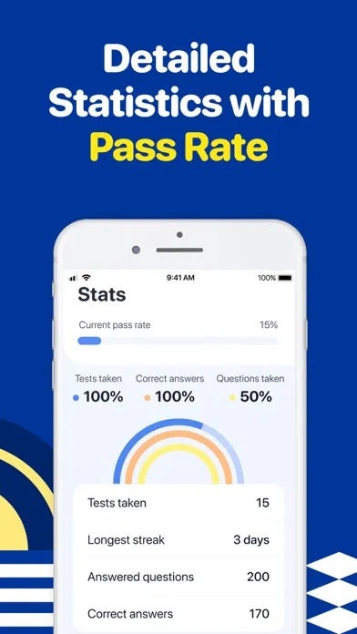 Captures d'écran de DMV 2024 Permit Practice Test