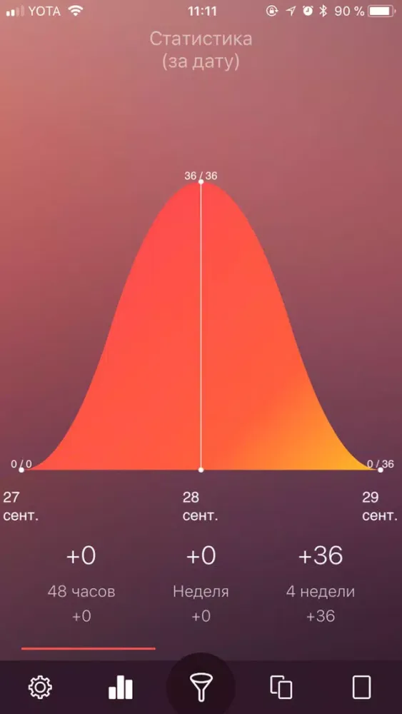 MemoCard Ekran Görüntüleri
