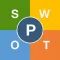 Personal SWOT Questions