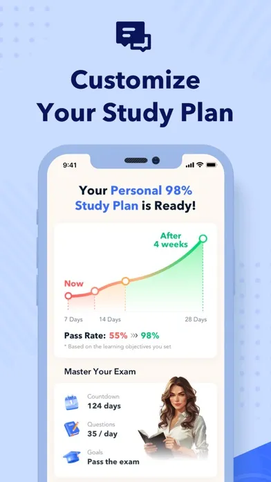 Ảnh chụp màn hình của CFA Level I Test Prep 2024