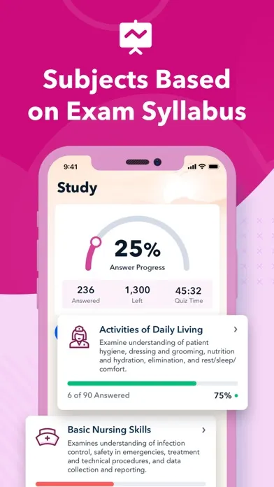 CNA Practice Test Prep: 2024 स्क्रीनशॉट