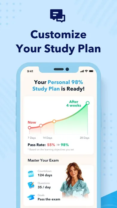 Capturas de pantalla de NLN NEX Exam Prep 2024