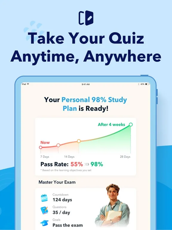 Wonderlic Test Practice 2024 iPad  スクリーンショット