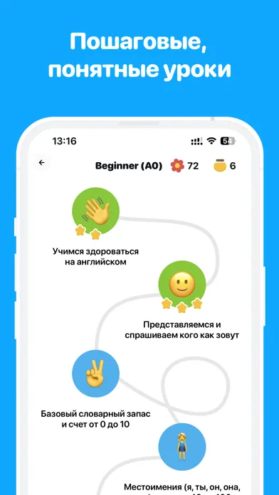 Zrzuty ekranu BEE－Учить английский язык Изи!