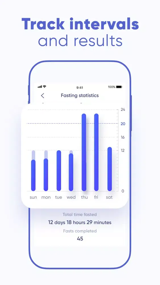 Result - Intermittent Fasting 스크린샷