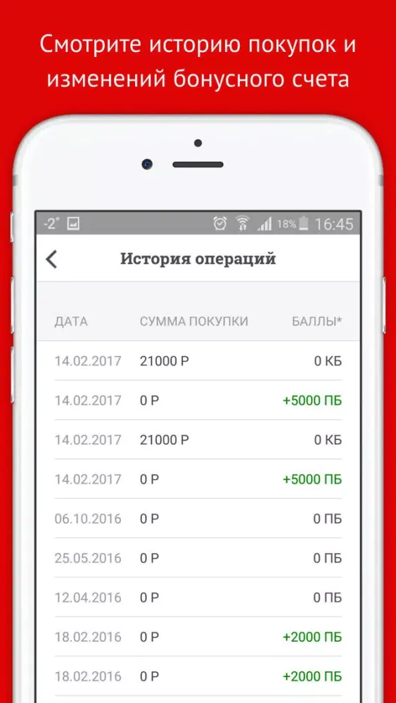 تصاویر Чемпион