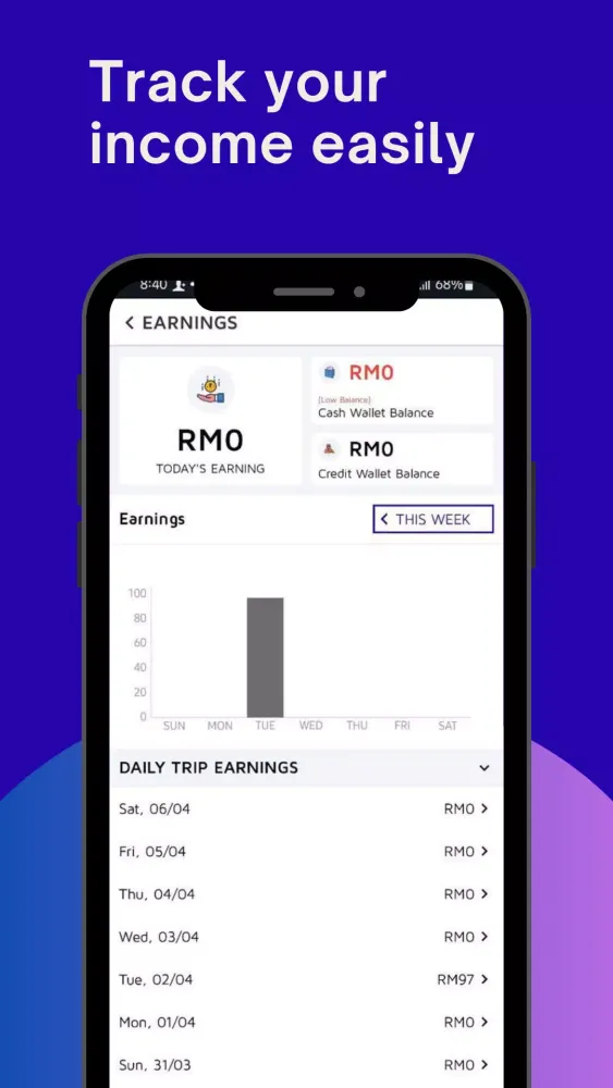 MyRide - The Partner App Ekran Görüntüleri