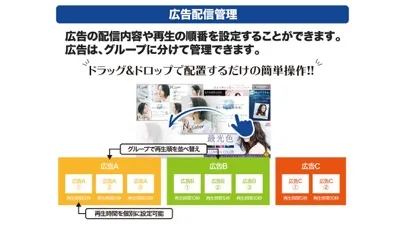 デジタルサイネージアプリ U:PRO＋「ユープロプラス」 Ekran Görüntüleri