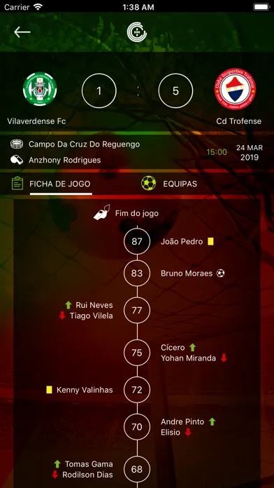 FPF Resultados Screenshots