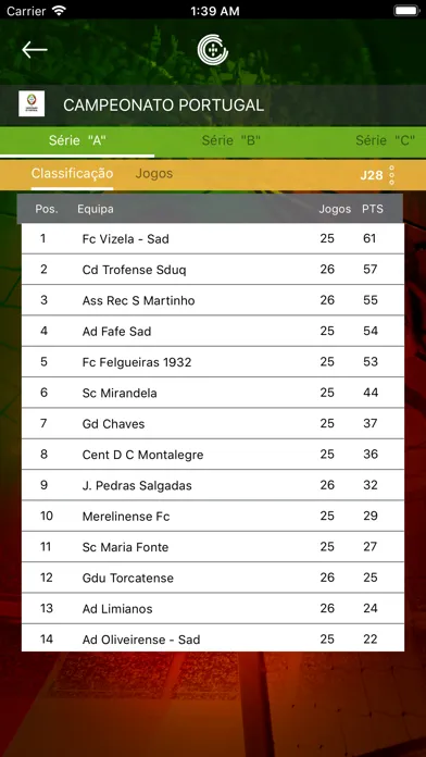 FPF Resultados Screenshots