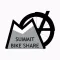 Summit Bike Share