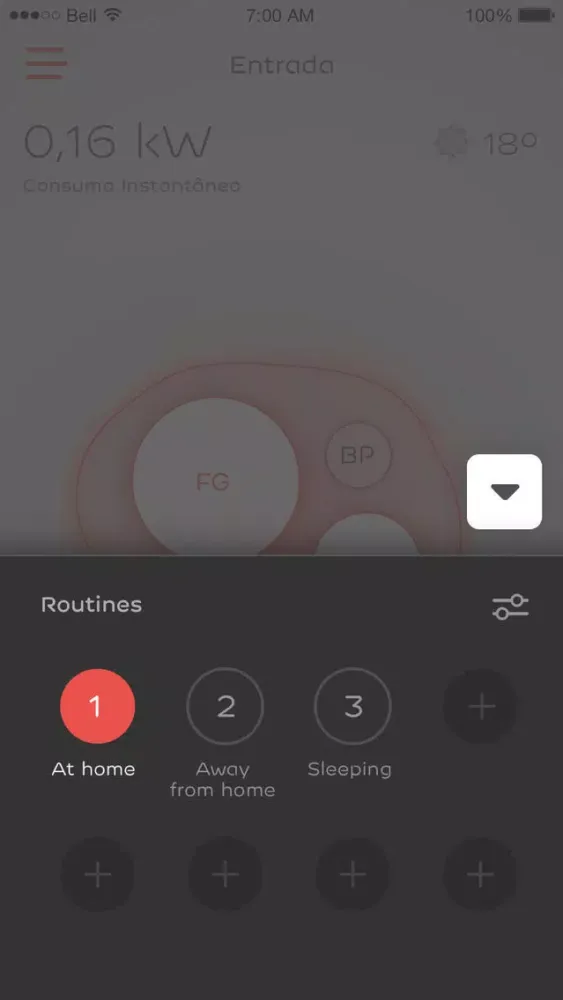 تصاویر EDP redy