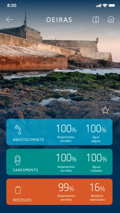 Capturas de tela do ERSAR