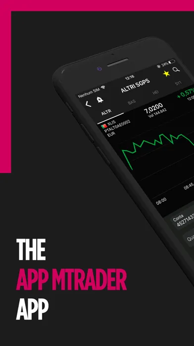 ภาพหน้าจอของ MTrader