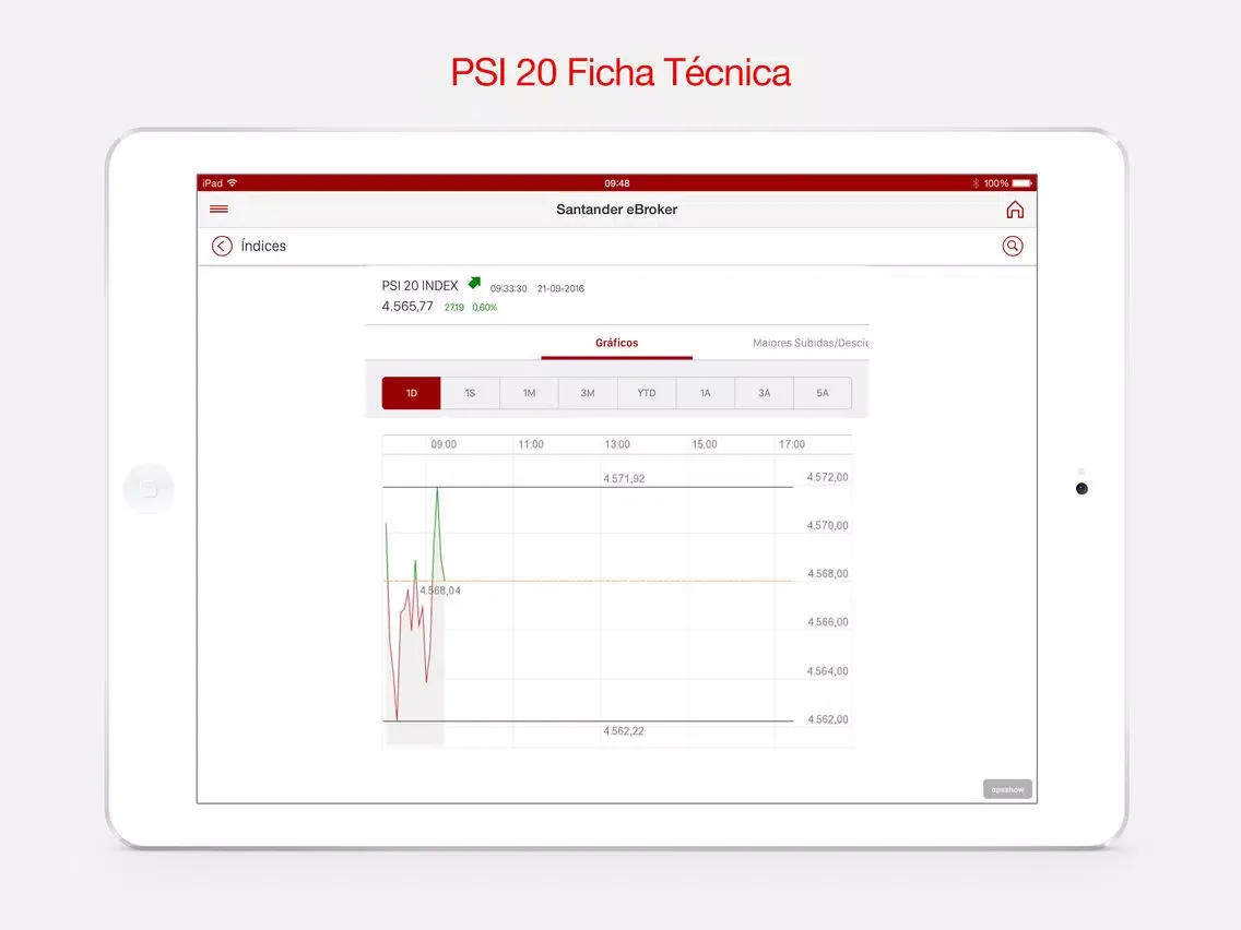 Santander eBroker iPad  Screenshots