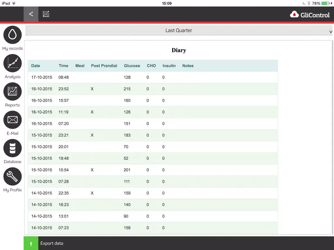 Screenshot di GliControl Family Care iPad 