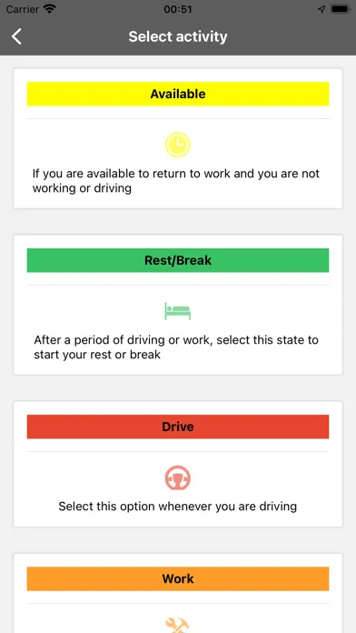 Ảnh chụp màn hình của TRACKiT E-Driver