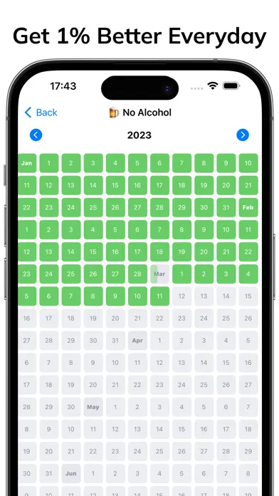 tbd. - Everyday Calendar Screenshots