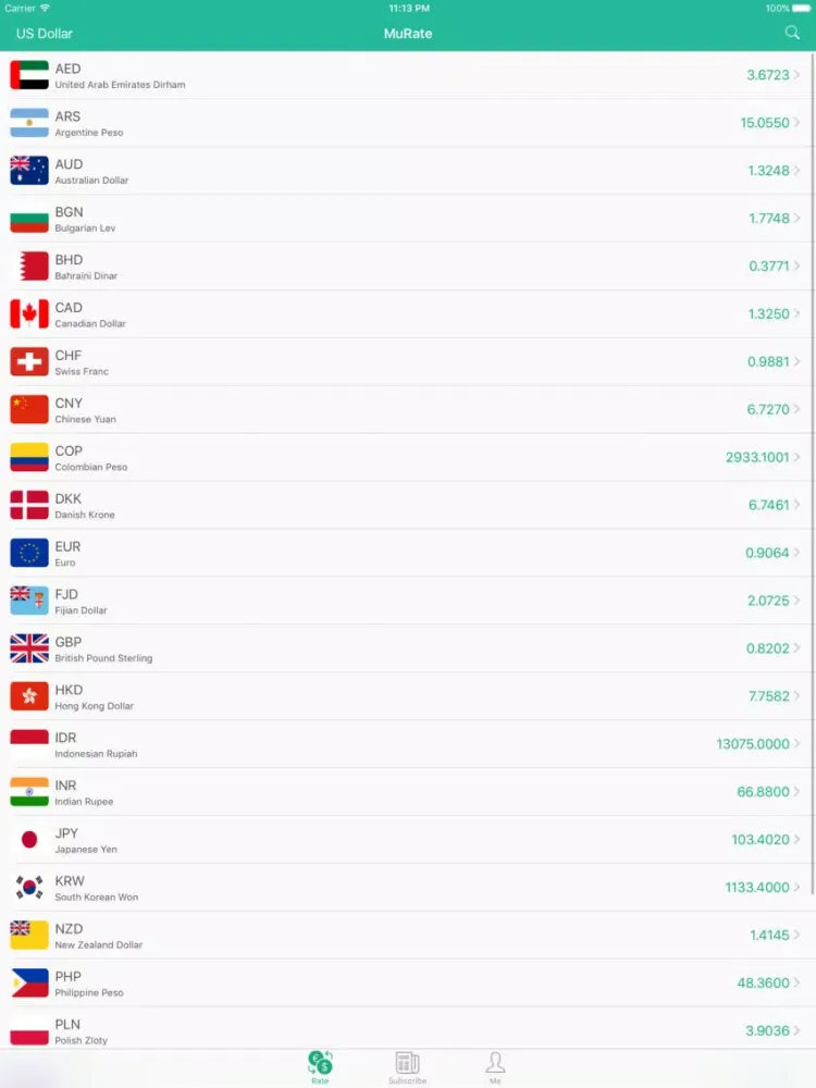 Tangkapan layar Rate Monitor iPad 