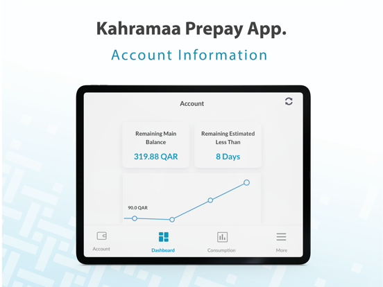 Screenshot di KM Prepaid iPad 
