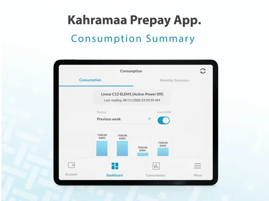 Tangkapan skrin KM Prepaid iPad 
