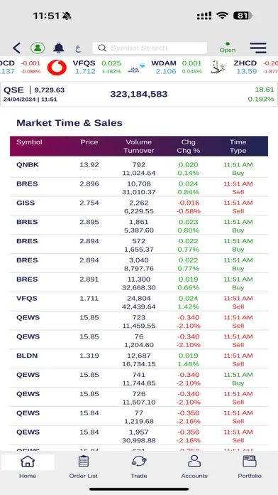 QNBFS Trading應用截圖